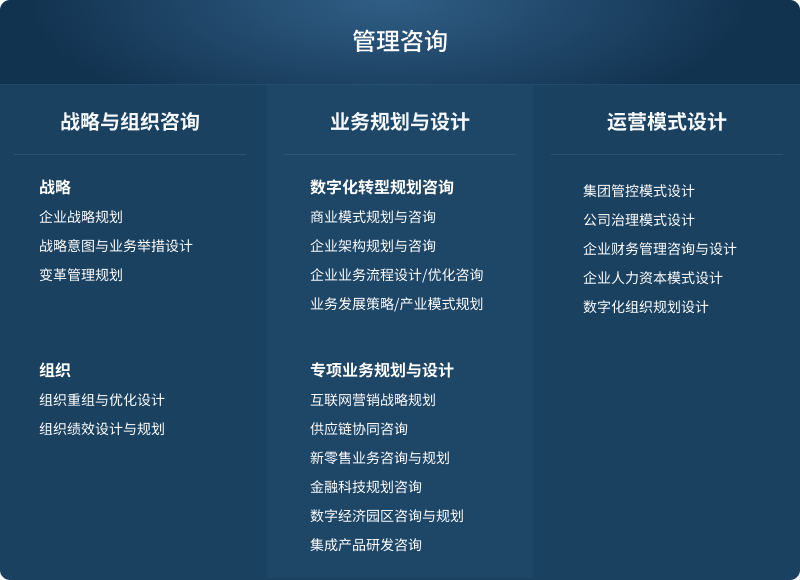 鸿运国际·(中国)集团-鸿运官网接待你