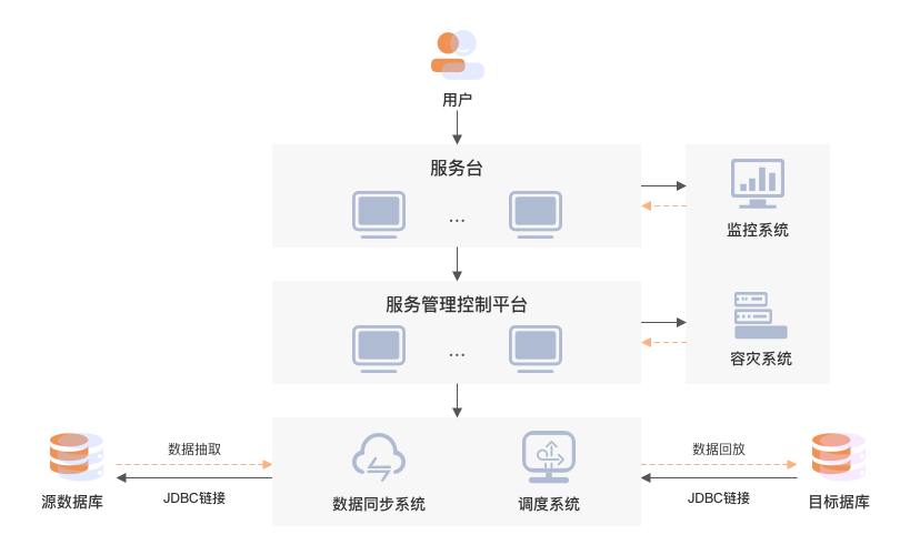 鸿运国际·(中国)集团-鸿运官网接待你