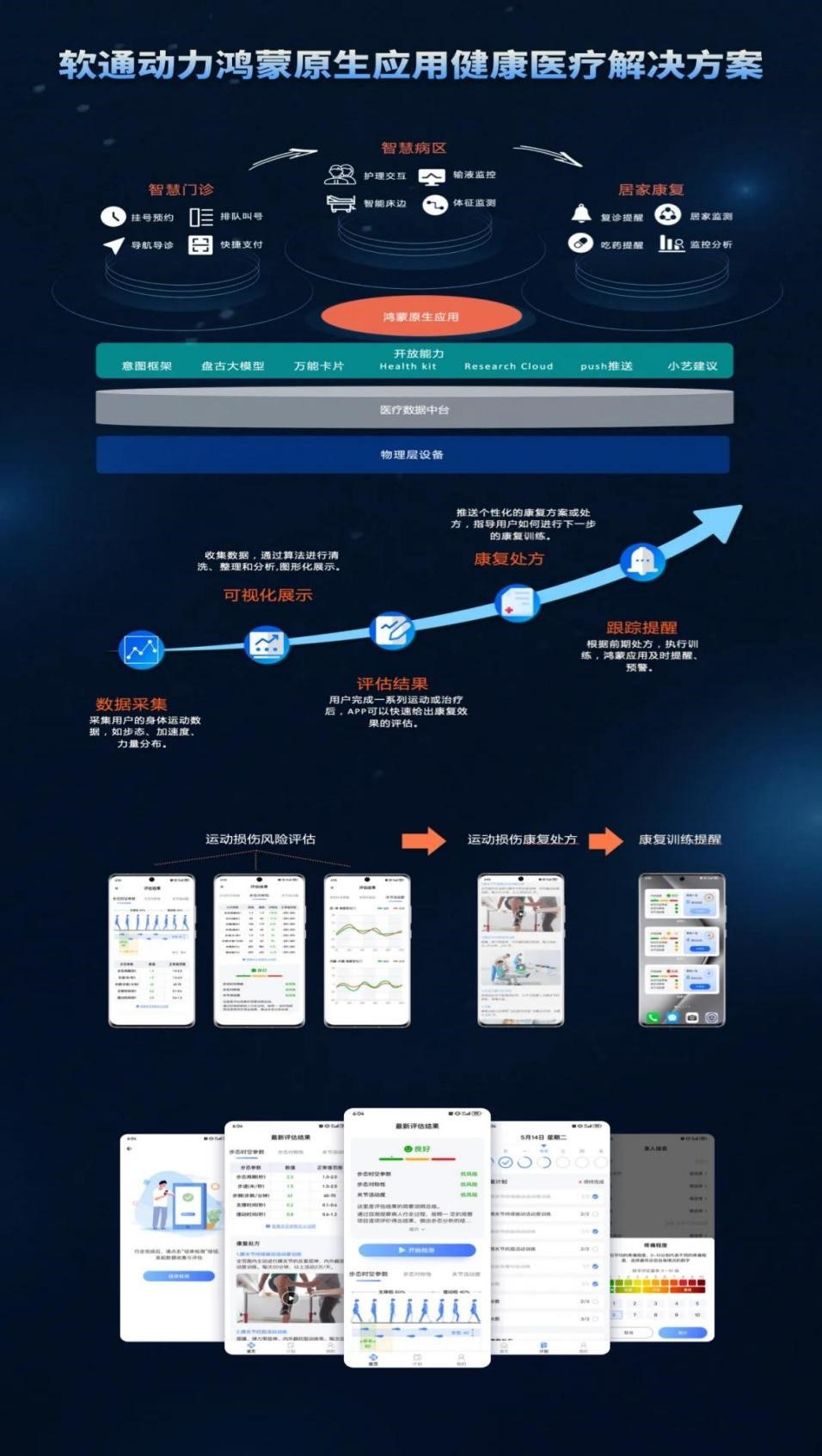 鸿运国际·(中国)集团-鸿运官网接待你
