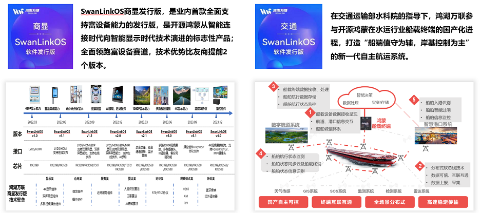 鸿运国际·(中国)集团-鸿运官网接待你