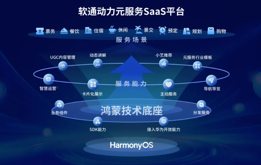 鸿运国际·(中国)集团-鸿运官网接待你