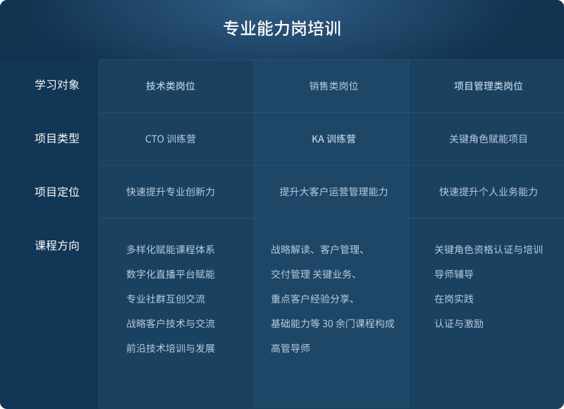 鸿运国际·(中国)集团-鸿运官网接待你