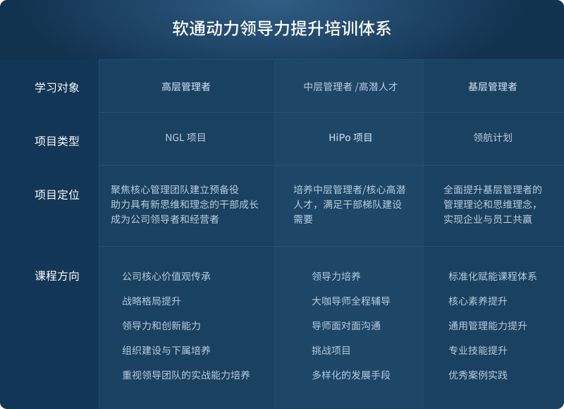 鸿运国际·(中国)集团-鸿运官网接待你