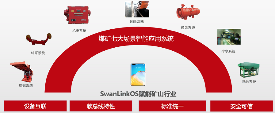 鸿运国际·(中国)集团-鸿运官网接待你