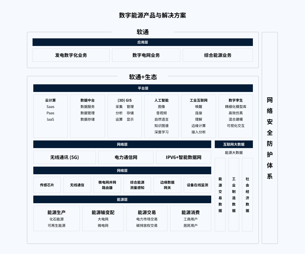 鸿运国际·(中国)集团-鸿运官网接待你
