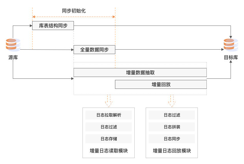 鸿运国际·(中国)集团-鸿运官网接待你